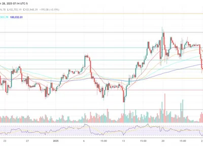 DeepSeek Predicts Bitcoin Bull Run Peak At $500,000 – Here’s When - ai, trump, bitcoin, Crypto, 2024, NewsBTC, three