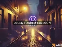 Degen crypto soars 172% in 5 days, but THIS could pull prices down - degen, panic