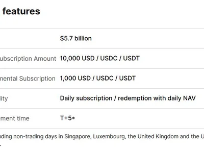 DigiFT launches Invesco private credit token on Arbitrum - usdc, Cointelegraph, credit, arbitrum, spark, ethereum, fund, morpho, Crypto, solana