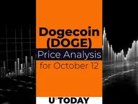 DOGE Price Prediction for October 12 - doge