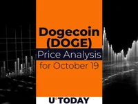 DOGE Price Prediction for October 19 - doge, long