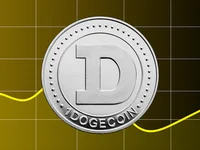Dogecoin (DOGE) Set for a 200% Surge: Is History About to Repeat Itself? - dogecoin, surge, doge