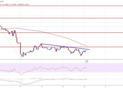 Dogecoin (DOGE) Slips Once More—Bears Tighten Grip on Meme Coin Darling - Crypto, doge, dogecoin, NewsBTC, level