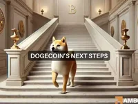 Dogecoin – Exploring why DOGE’s price may see more upside soon - soon, doge, dogecoin