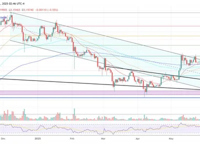 Dogecoin Faces Make-Or-Break Moment This Month, Predicts Analyst - summer, fibonacci, three, doge, bitcoin, eth, dogecoin, high, Crypto, six, ethereum, NewsBTC