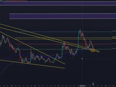 Dogecoin Flashes Rare Buy Signal—But One Move Could Ruin It - one, zone, kevin, mark, NewsBTC, fibonacci, doge, usdt, dogecoin, Crypto, bitcoin