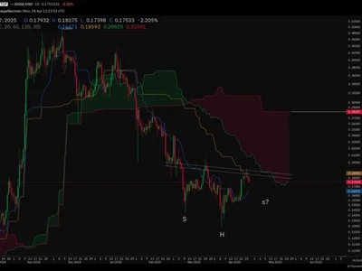 ‘Dogecoin In May And Walk Away,’ Predicts Analyst — What It Means - Crypto, summer, doge, NewsBTC, may, dogecoin