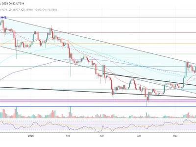 Dogecoin Needs $0.40 Breakout To Salvage Bull Case, Says Analyst - second, april, doge, NewsBTC, four, 2024, ethereum, summer, dogecoin, Crypto, eth, bitcoin