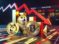 Dogecoin Price (DOGE) Slips Alongside Bitcoin and Ethereum: Market Analysis - dogecoin, doge