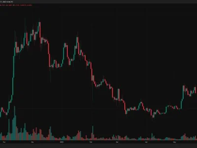 Dogecoin Price Enters ‘Alarm Zone,’ Major Move Coming? - bitcoin, zone, Crypto, solana, ethereum, dogecoin, doge, NewsBTC, eth