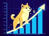 Dogecoin Price Jumps 25% To Lead Market Gains, Why A Donald Trump Win Is Especially Bullish For DOGE - donald trump, trump, dogecoin, win