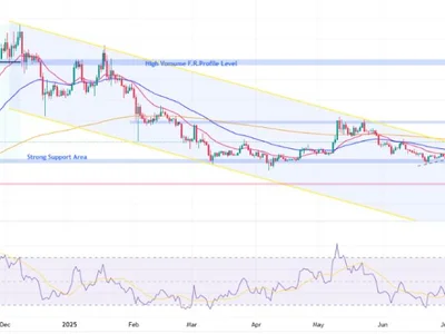 Dogecoin Price Surges: Is a Supercycle on the Horizon? - bitcoin, ath, doge, super cycle, trump, horizon, Crypto, Coinpedia, dogecoin