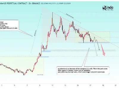 Dogecoin Price Tests Panic Zone At $0.21, Breakdown Could Lead To Price Crash - NewsBTC, panic, one, zone, Crypto, dogecoin