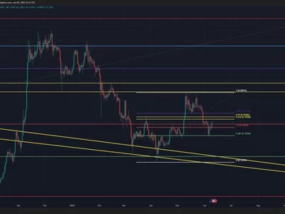Dogecoin Primed For Liftoff If It Can Break This Barrier: Key Price Targets - bitcoin, btc, kevin, Crypto, dogecoin, doge, NewsBTC, three