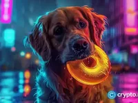 Dogecoin set to rise over 100% in 2024 as PlayDoge raises $5.8M in presale - dogecoin, 2024, set