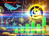 Dogecoin’s History of Explosive Gains: Why Corrections Are Part of the Journey to Becoming a DOGE Millionaire - trump, doge, meme, dogecoin, gains