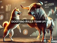 DOGS: THIS is how the memecoin can turn bullish soon - dogs, soon, token