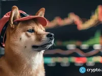 Dogwifhat spikes 37% as Coinbase announces WIF listing - dogwifhat, wif