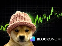 Dogwifhat (WIF)Token Price Analysis: Current State and Future Projections - token, wif