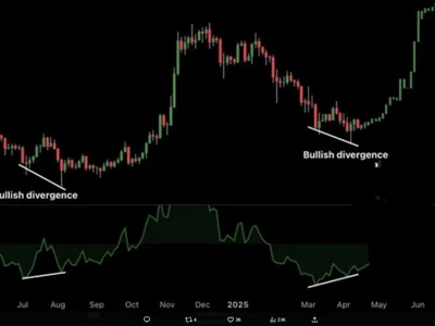 Don’t Blink—Dogecoin May Create Millionaires This Quarter, Analyst Says - Crypto, april, doge, NewsBTC, dogecoin