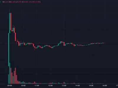 Doodles NFT token stalls after airdrop - Cointelegraph, nft, ethereum, Crypto, token, solana, may, base, million