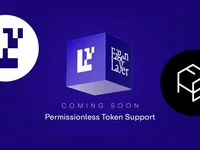 EigenLayer Announces New Permissionless Token Support Set to Transform DeFi - eigenlayer, token