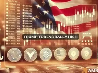 Election day surge – ‘Trump tokens’ lead PolitiFi rally, but will these gains hold? - surge, trump