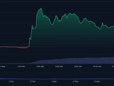 Elon Musk Becomes ‘Kekius Maximus’—Meme Coin Soars 120% - one, musk, maximus, solana, pepe, ethereum, just, NewsBTC, ai, Crypto