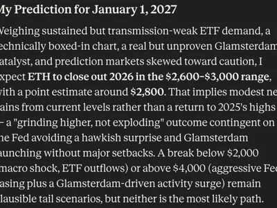 Elon Musk Grok AI Predicts Ethereum Price by January 1, 2027