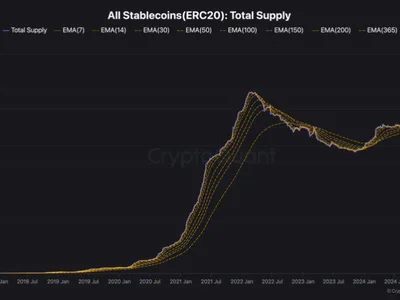 ERC-20 Stablecoin Supply Hits All-Time High At $121B – Liquidity On The Rise - NewsBTC, stablecoin, defi, crypto, bitcoin, circle, one, usdc, Crypto, usdt, ethereum