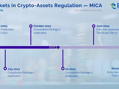ESMA Finalises Guidelines for EU Regulators on Detecting and Preventing Market Abuse in Crypto - Crypto, crypto, Finance Magnates