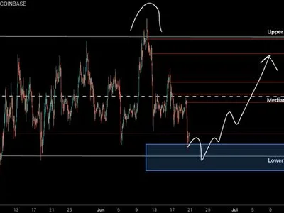 ETH Breakout Patterns Align With Kaanch Buying Frenzy—Top Altcoins Can’t Keep Up - eth, bitmart, zero, usdt, ethereum, solana, Crypto, Coinpedia