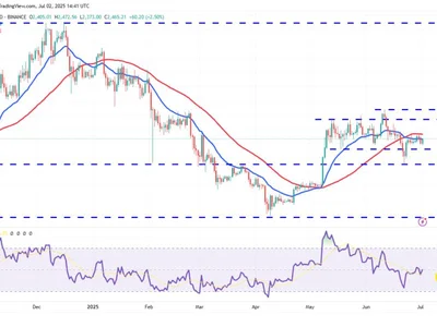ETH news update: Ether rangebreak possible due to spot ETF inflows - eth, Cointelegraph, Crypto