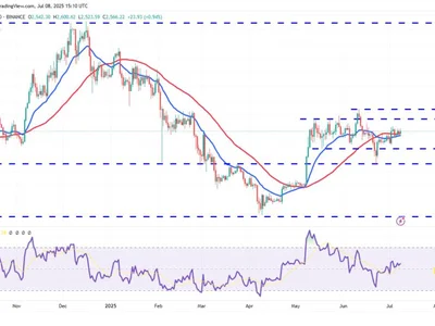  ETH news update: Will Ether ETF buying help bulls secure close above $2.7K?  - Crypto, eth, Cointelegraph