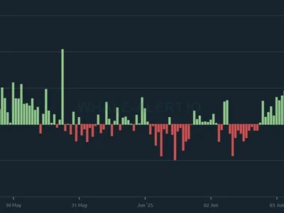 ETH Price Prediction - eth, Forexlive, Crypto, ethereum, one