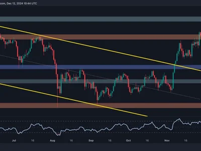 ETH Seems Primed to Take Down $4K After Recent Rebound: Ethereum Price Analysis - level, CryptoPotato, Crypto, ethereum, eth