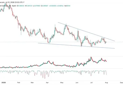 Ethena (ENA) Price Consolidates Near Key Resistance While Bulls Await Confirmation—Here’s What’s Next