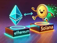 Ethena Expands to Solana and Adds SOL to USDe Collateral Basket - solana, ethena, sol, usde