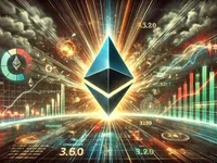 Ethereum A Ticking Bomb? Derivatives Metrics Explode To Record Highs - ethereum