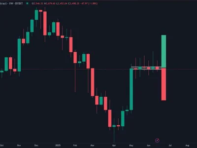 Ethereum Analyst Eyes High Timeframe Close – Range Break Above $2,800 Could Be Violent - Crypto, eth, ethereum, NewsBTC, 2024