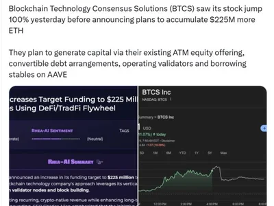 Ethereum becomes preferred treasury asset for tech-savvy firms: Ray Youssef - eth, ethereum, Crypto, solana, Cointelegraph, million