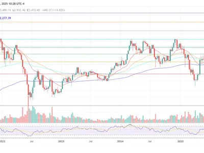 Ethereum Boom Or Bust? Daniel Yan Sounds Alarm On SBET - eth, mstr, bitcoin, one, Crypto, atm, six, NewsBTC, etf, sbet