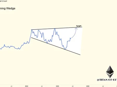 Ethereum Breakout Imminent? Broadening Wedge Hints At $4,200 Surge - 2024, NewsBTC, tron, eth, btc, ath, solana, bitcoin, titan, crypto, ethereum, Crypto