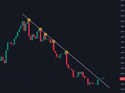 Ethereum Breaks Massive Downtrend Price Structure – Momentum Shift? - ethereum, NewsBTC, Crypto, april, bitcoin, eth