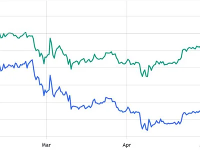 Ethereum bulls aim for $2.7K ahead of ETH’s $2.4B options expiry - ten, solana, Crypto, four, eth, ethereum, million, Cointelegraph, tron