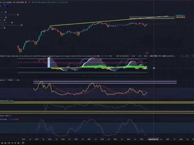 Ethereum Charts Flash Rare Signal Not Seen in Years, Says Analyst - Crypto, NewsBTC, kevin, ethereum, zero, eth, bitcoin