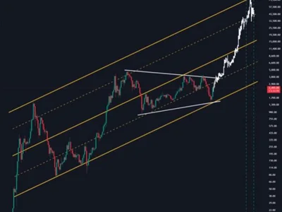 Ethereum Consolidates As Momentum Builds â Analyst Has $3K In Sight For June - may, eth, summer, ethereum, bitcoin, Crypto, NewsBTC, key, donald trump