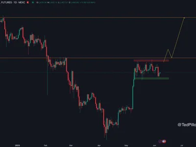Ethereum Consolidates Below $2,800 – Bulls Need This Level To Trigger Next Leg Up - bitcoin, ethereum, Crypto, NewsBTC, may, donald trump, eth