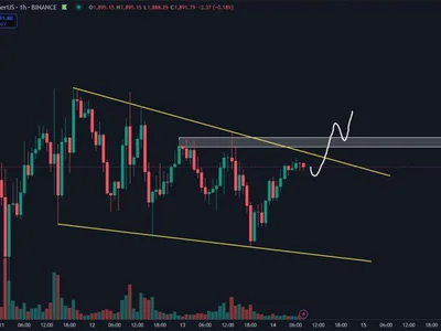 Ethereum Consolidates Since ‘The Big Dump’ – Local Trend Reversal Or Continuation? - trump, eth, Crypto, NewsBTC, ethereum