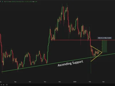 Ethereum Could Target $3,000 Once It Breaks Current Supply Levels – Analyst - NewsBTC, Crypto, eth, ethereum